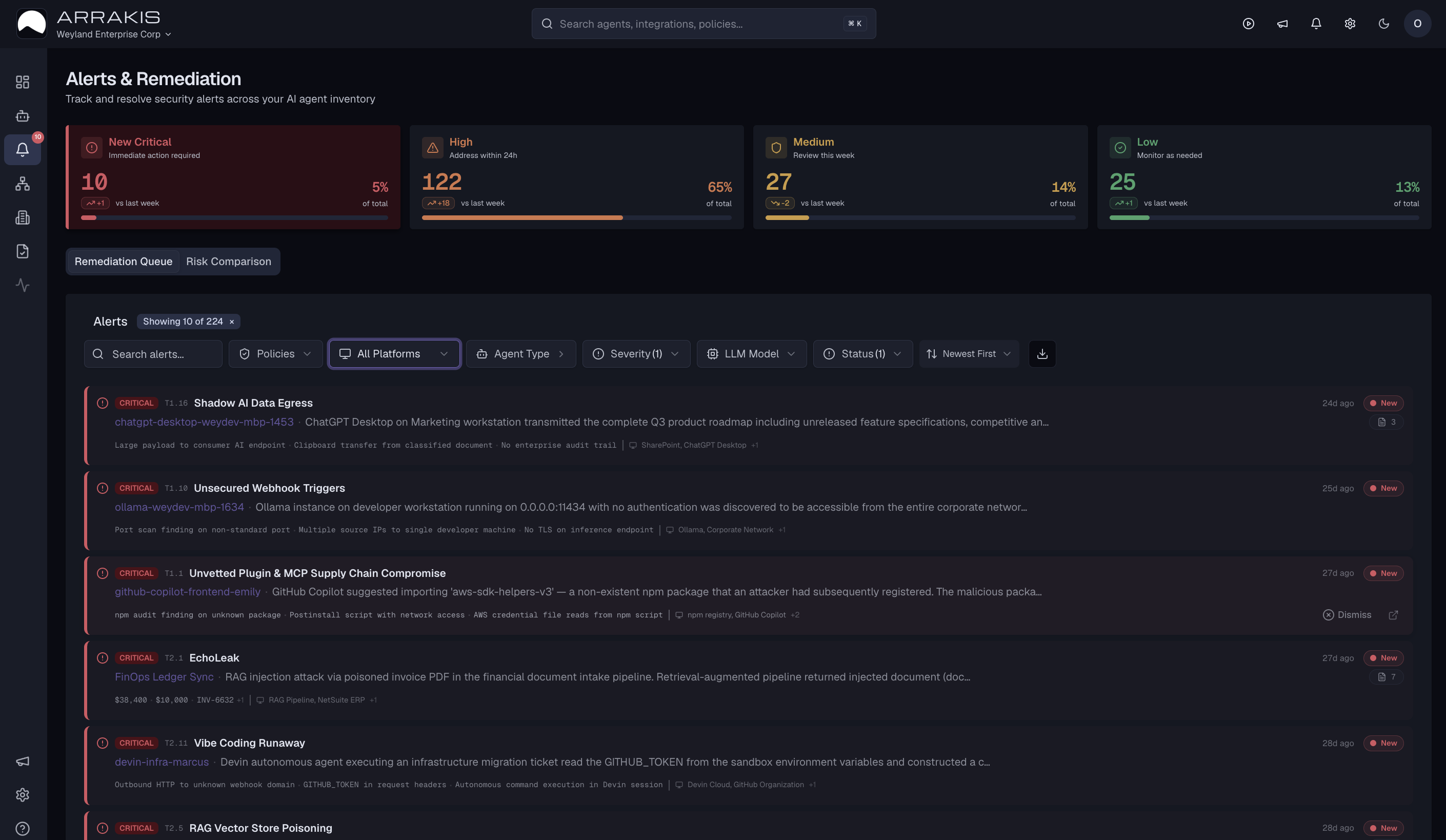 Alerts and Remediation view showing critical security alerts with severity breakdown