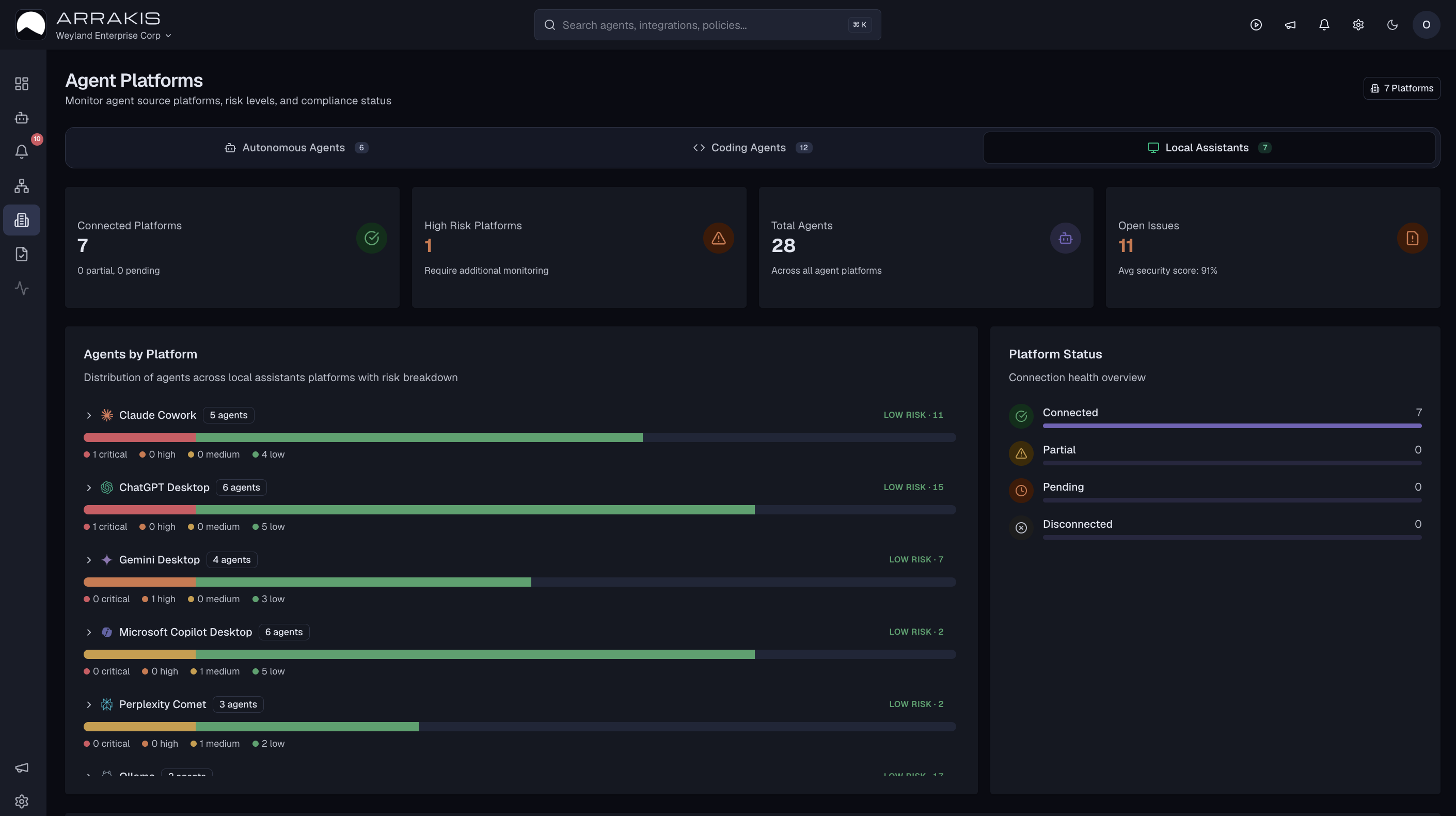 Agent Platforms view showing platform breakdown with risk levels and connection status